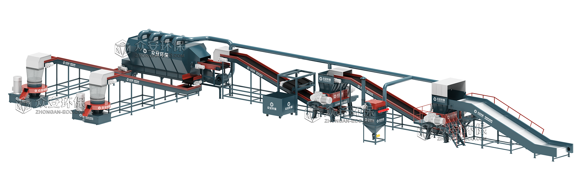 Waste Shredder, Industrial Shredder, Waste Management Plant, Recycling 